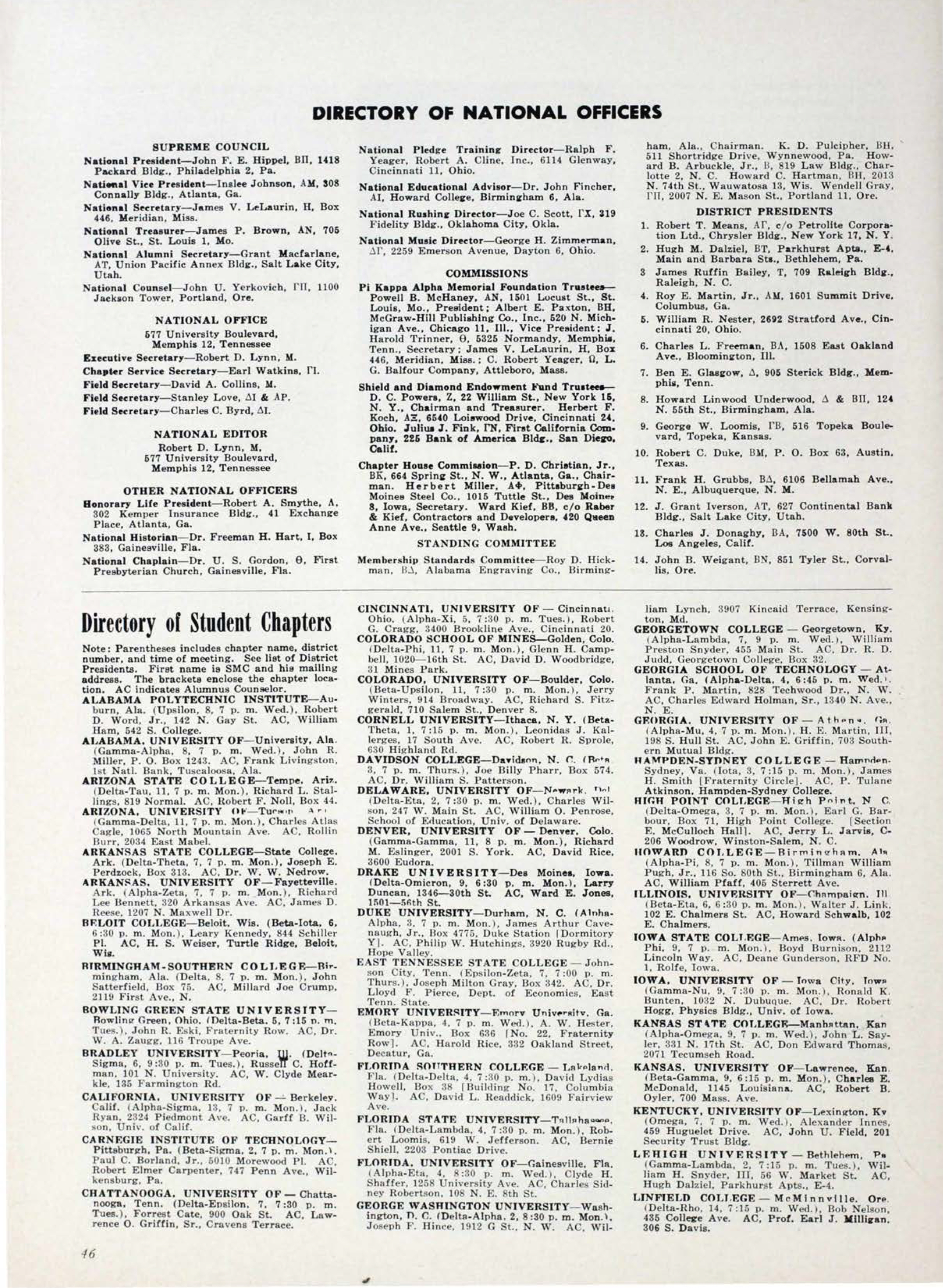 Directory Of National Officers, September 1955